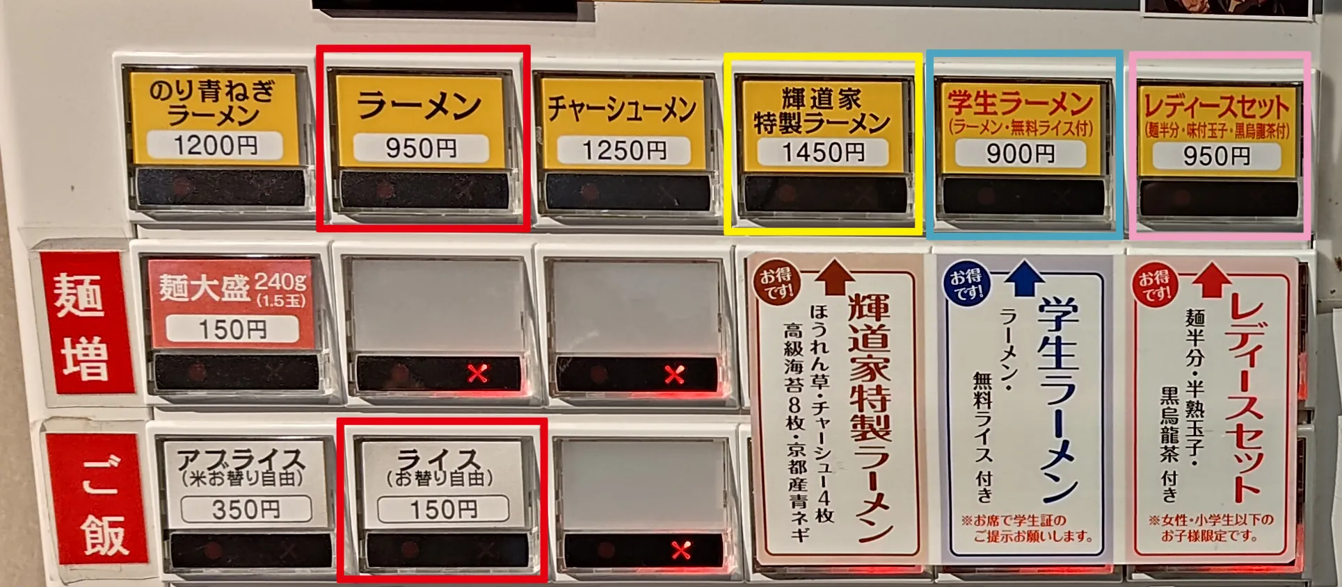 Annotated guide to Kidouya ticket machine buttons. Red boxes mark Ramen (¥950) and Rice (¥150), yellow marks Kidouya Tokusei Special Ramen (¥1,450), blue marks Student Ramen (¥900), and pink marks the Ladies' Set (¥950).