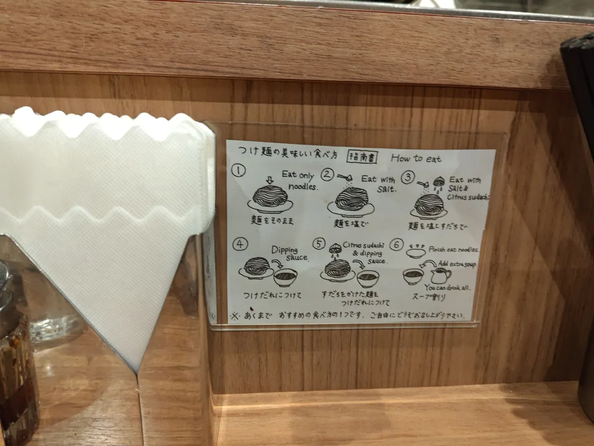 つけ麺の食べ方ガイド。日本語と英語で6ステップがイラスト付きで説明されている。